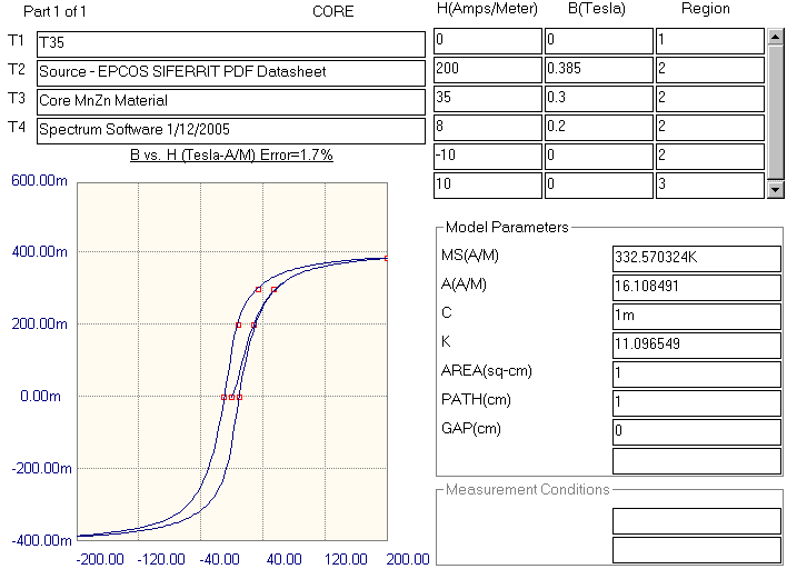 T35 Core Material Model Optimization Results