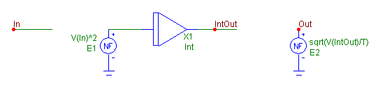 RMS Macro Circuit