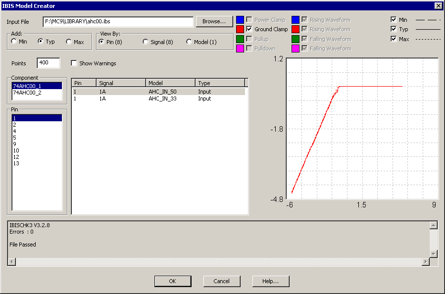 IBIS Model Creator dialog box for the AHC00 input models