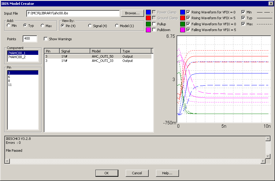 IBIS Model Creator dialog box for the AHC00 output models