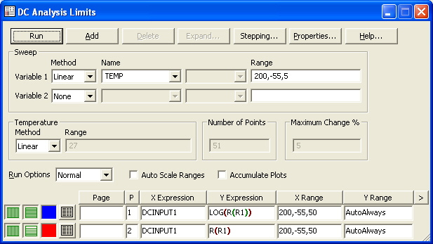 DC Analysis Limits dialog box