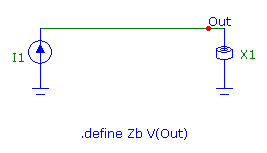 Ferrite bead impedance measurement circuit