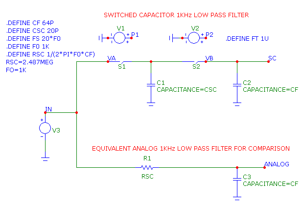 A low-pass switched capacitor filter and its analog equivalent