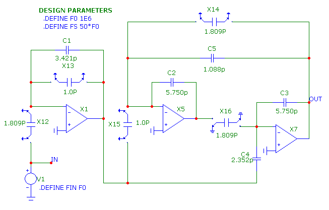 LP elliptic filter that uses the SwitchCap and SwitchCap2 macros