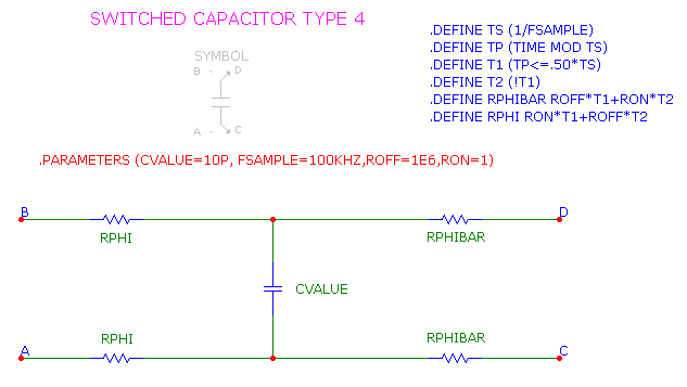 The SwitchCap4 macro