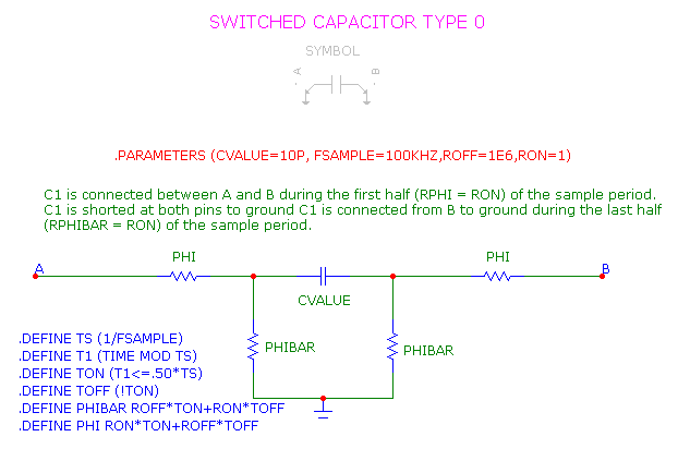 The SwitchCap macro