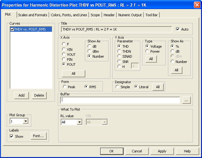 Plot page of the Harmonic Distortion Window Properties dialog box