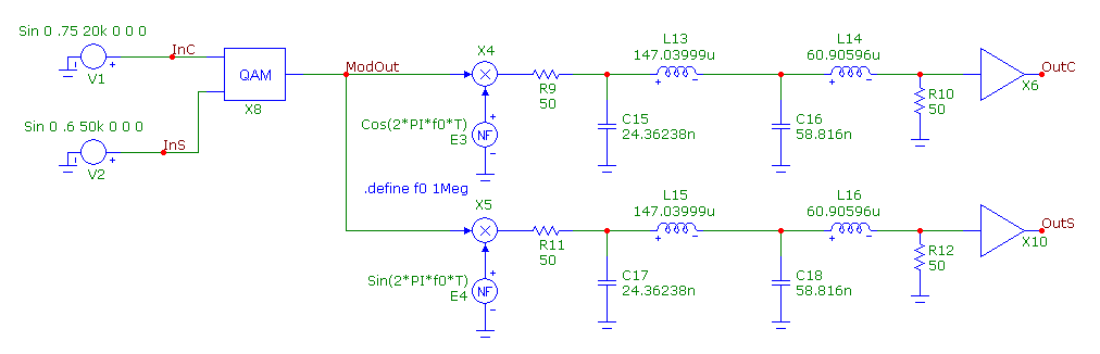 QAM modulator test circuit