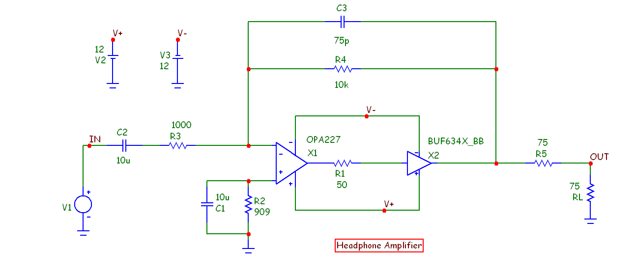 FFT test circuit