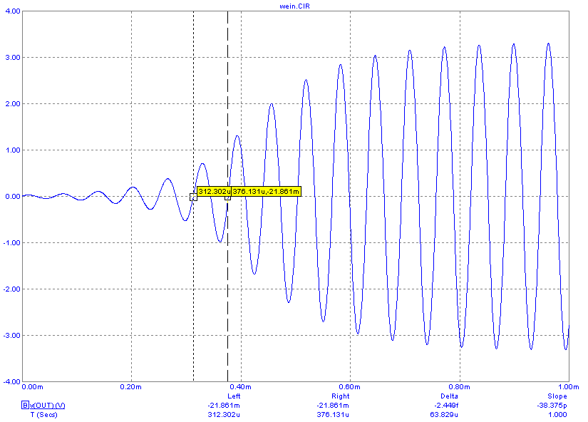 Go To Performance frequency function