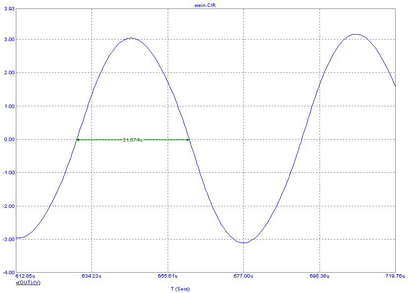 Width measurement