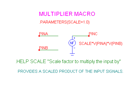 PLL Phase Detector