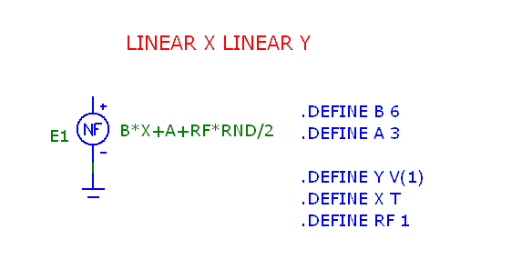 A sample circuit for curve fittng