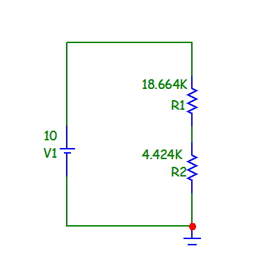 FSV circuit 2