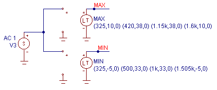 Laplace Table Configuration