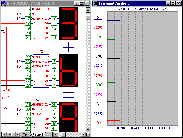 Analysis Results A