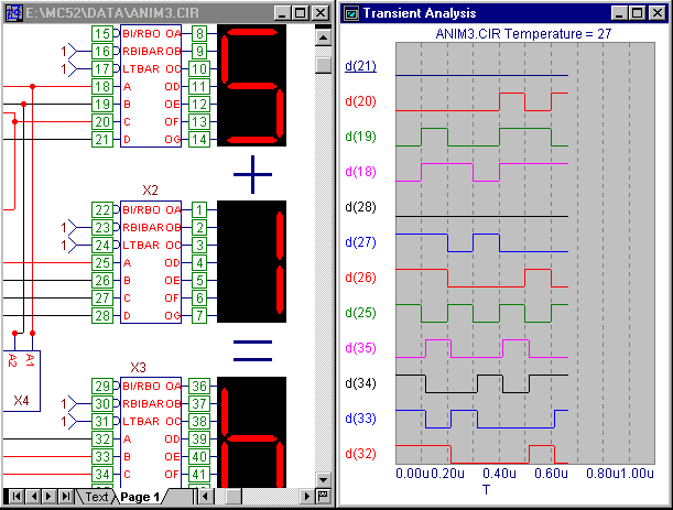 Analysis Results B