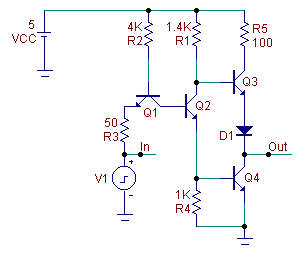 Duty Cycle Stepping Circuit